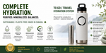 Portable Water Filter for Bottles – Plastic-Free Travel Filter | 450 L | Zero Waste